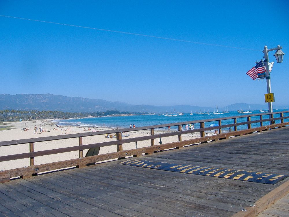 Coolest Cities to Visit in the US